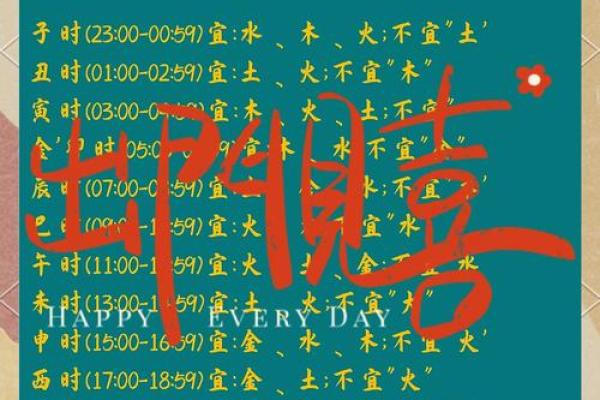 比较阳刚五行属水的男孩名字，五行缺水有什么影响？姓名