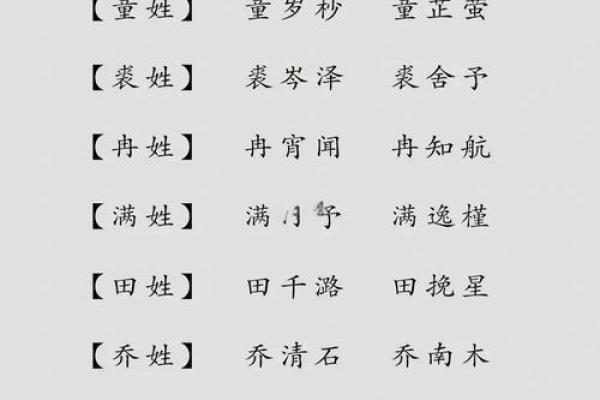 闵姓男孩名字大全-闵姓男孩起名字大全-闵姓名字大全姓名