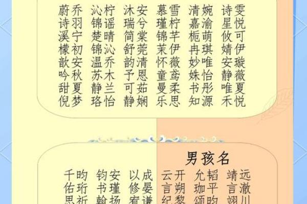 给凌晨4点出生的属牛男孩取名字的技巧姓名