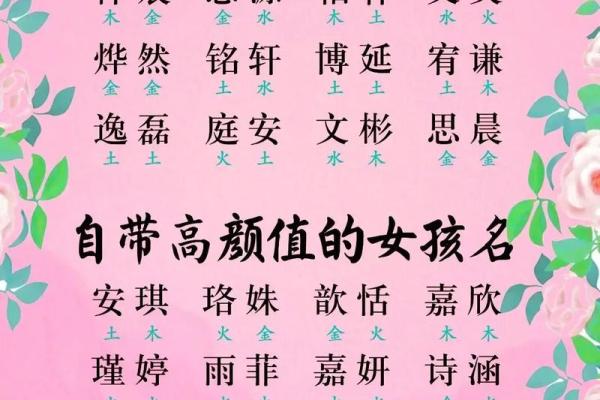 可爱的宝宝满分小名-姓名学-华易网姓名