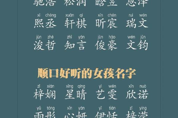 2019年3月28号申时出生的男孩如何起名姓名