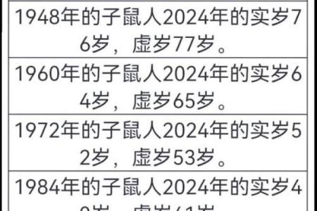 2016年猴宝宝起名有什么禁忌-姓名学-华易算命网姓名