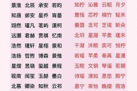 带土字旁的男孩名字-名字大全-姓名学-华易算命网姓名