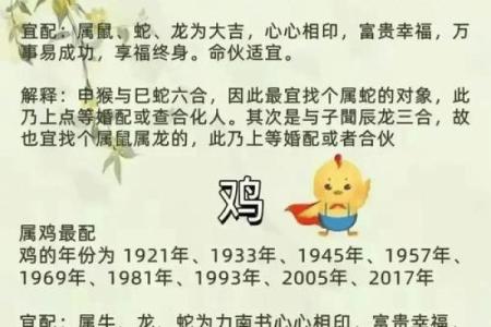 傍晚出生的属猴男孩如何起名，用什么字姓名