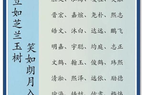 要怎么给上午11点出生的属牛男孩取名字姓名