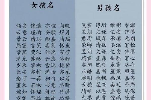 姓名与性格-姓名学-姓名分析姓名