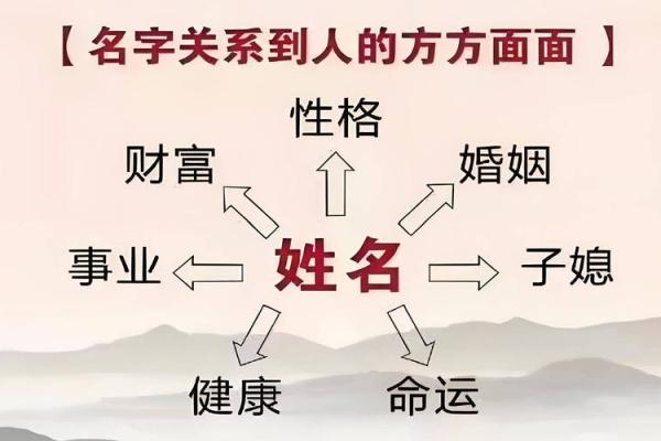 姓祖的名人-姓名学-华易算命网姓名