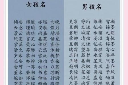 姓名与性格-姓名学-姓名分析姓名