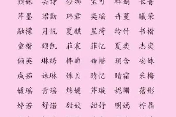 2019年3月30号辰时出生的女孩应该起什么样的名字姓名