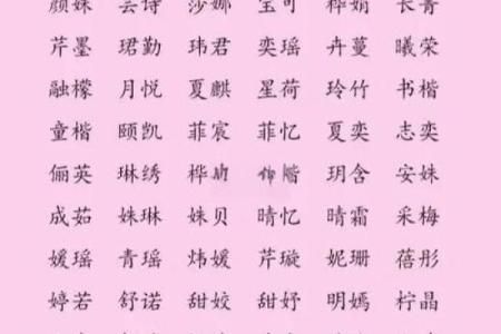 2019年3月30号辰时出生的女孩应该起什么样的名字姓名
