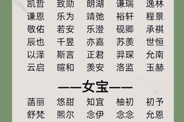 计姓女孩名字大全-计姓女孩起名字大全-计姓名字大全姓名