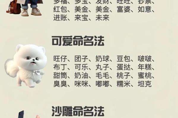 给狗狗起名字-狗名大全-母狗狗的名字-公狗狗的名字-名字大全-华易算命网姓名