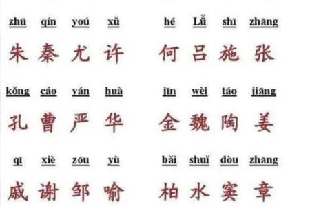 2019年出生的姓周女孩如何起名，宜用什么字姓名_1