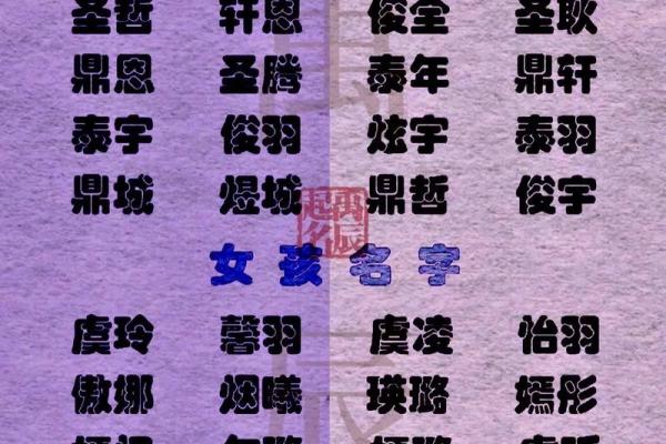 2019年3月30号子时出生的女孩要怎么起名字姓名