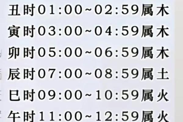 2019年5月21号丑时出生的男孩要怎么起名字姓名