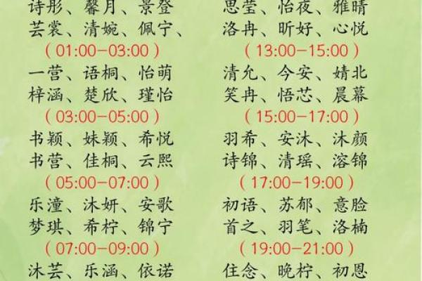 双胞胎宝宝起名注意7个事项和三个准则-姓名学-华易网姓名