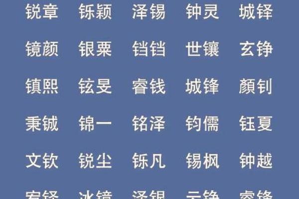 姓金的名人-名人大全-姓名学-华易算命网姓名
