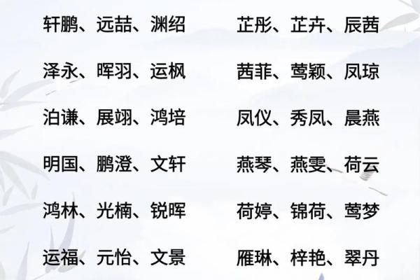 2019年4月7号丑时出生的男孩要怎么起名字姓名