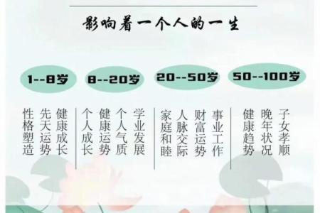 2019年5月21号丑时出生的男孩要怎么起名字姓名