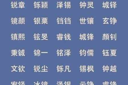 姓金的名人-名人大全-姓名学-华易算命网姓名