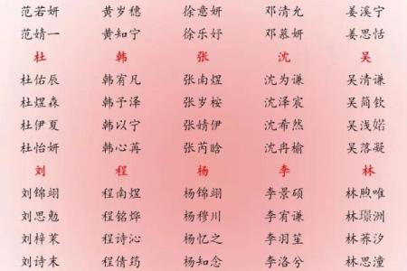 2019年4月7号丑时出生的男孩要怎么起名字姓名