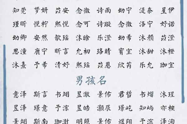 郁姓男孩名字大全-郁姓男孩起名字大全-郁姓名字大全姓名