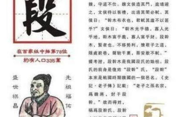 姓贡的名人-姓名学-华易算命网姓名