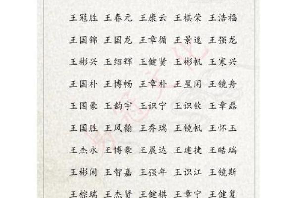 2019年5月15号丑时出生的男孩起名方法姓名