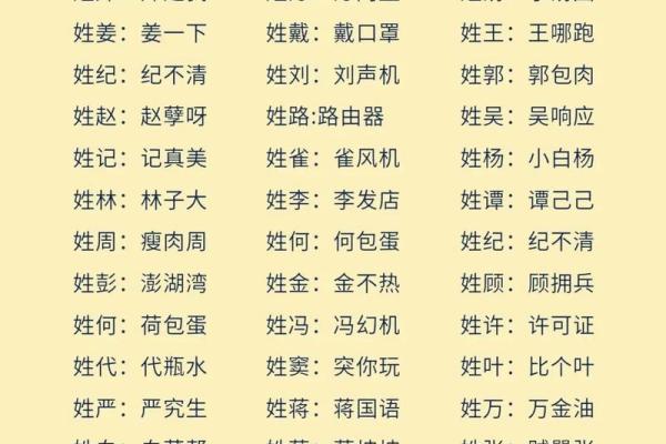 看看你的名字属于啥类型-姓名学姓名