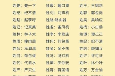 看看你的名字属于啥类型-姓名学姓名