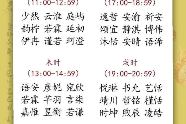 4月份出生的属蛇男孩如何起名姓名