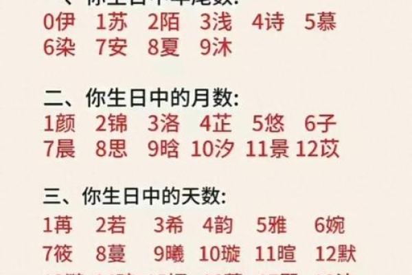 2019年6月24号子时出生的男孩要怎么起名字姓名