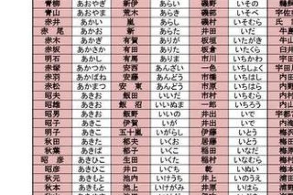 2019年6月24号子时出生的男孩要怎么起名字姓名