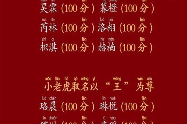 傍晚7点出生的属虎男孩要怎么样起名姓名