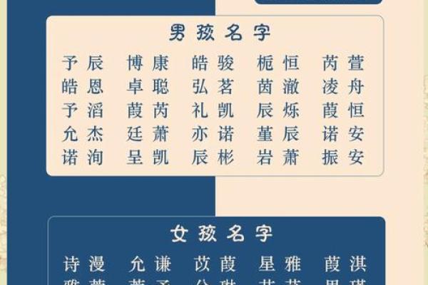 2019年3月30号卯时出生的男孩起名方法姓名