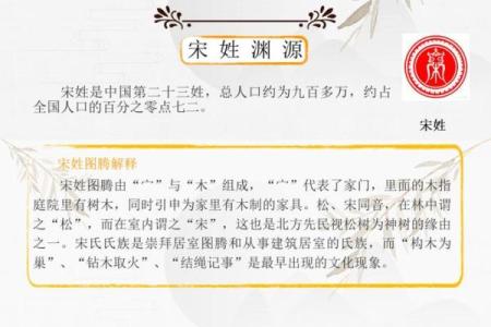 姓公良的名人-姓名学-华易算命网姓名