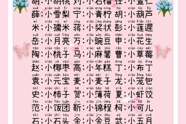 怎样给孩子起名字-怎样取名姓名
