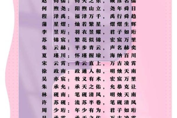 怎样给孩子起名字-怎样取名姓名