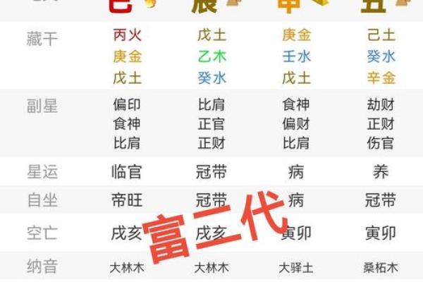 从姓名看谁最会省钱-姓名学-华易算命网姓名