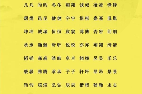 2021年7月11日出生的女宝宝小名大全,有趣欢快的乳名姓名 2021年7月11日出生的女宝宝小名大全,有趣欢快的乳名姓名