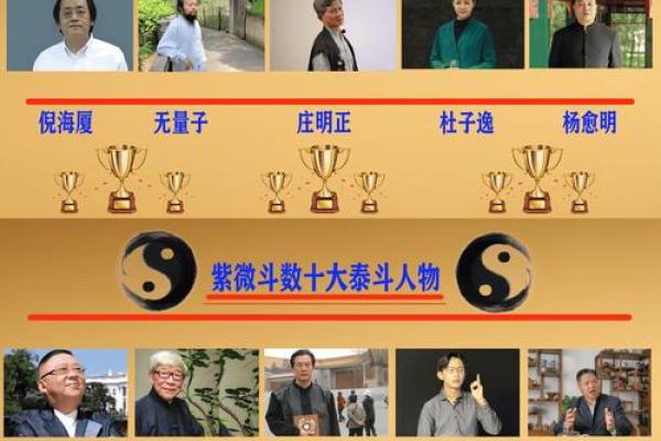姓微生的名人-姓名学-华易算命网姓名