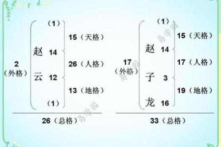 姓谯的名人-姓名学-华易算命网姓名