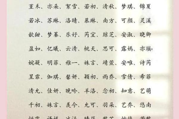 有诗意的女孩名字都有什么-姓名学-华易网姓名