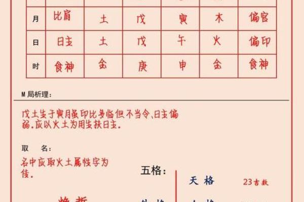 2019年5月24号丑时出生的男孩起名时要注意什么姓名