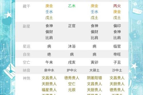 2019年5月14号卯时出生的男孩如何起名姓名