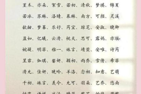 有诗意的女孩名字都有什么-姓名学-华易网姓名