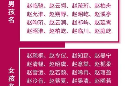 2019年5月14号卯时出生的男孩如何起名姓名