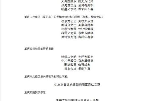 樊姓女孩名字大全-樊姓女孩起名字大全-樊姓名字大全姓名