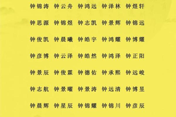 要怎么给晚上10点出生的属猴男孩取名字合适姓名