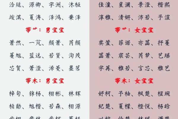 3月份出生的属蛇男孩起什么名字好姓名